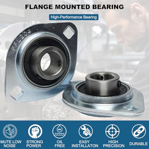 Image of 2 Pack SBPFL204-12 Pillow Block Bearings 3 /4 inch Bore Bearing Units Steel Flange Mounted Bearing Housing Pressed Steel Flange Bearing (SBPFL204)