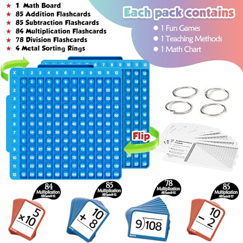 Image of Torlam Math Flash Cards + Math Board, Multiplication Flash Card Times Table Chart, Math Manipulatives Division, Addition, Subtraction Games Toys for Kids, 1st, 2nd, 3rd, 4th, 5th, 6th Grade