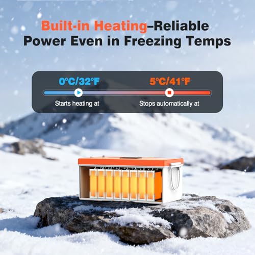 Image of TEMGO 12V 300Ah Self-Heating LiFePO4 Lithium Battery with Smart Touch Screen & Bluetooth App, Low-Temp Protection, Built-in 200A BMS, 3840Wh Energy, 5000+ Cycles, for RV, Camper, Solar, Off-Grid