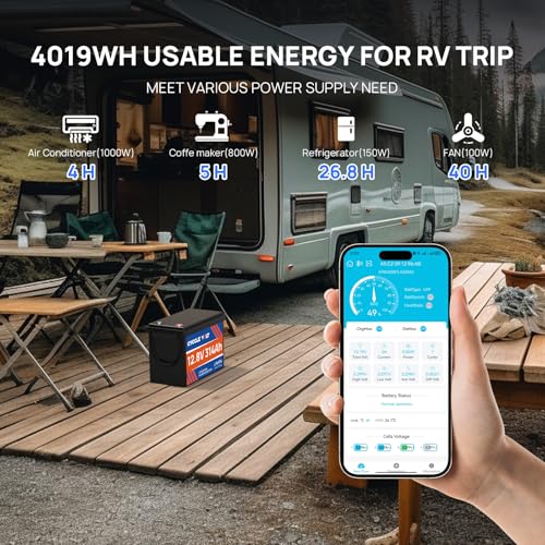Image of Mini 12V 300Ah (314Ah) LiFePO4 Battery with 200A Bluetooth BMS, 4019Wh, Low Temp Cut-Off, 12V Lithium Battery, 15000+ Cycles, Perfect for RV, Trolling Motors, Boat, Solar Off Grid