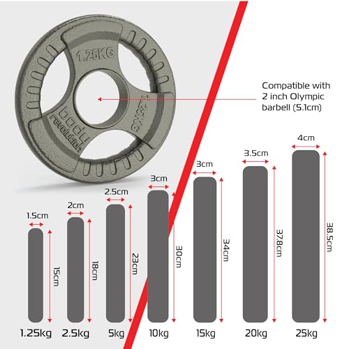 Body Revolution Olympique Haltères Trois Prise Fonte Ensemble de Poids - 1.25kg kg 2.5kg kg 5kg 10kg 15kg 20kg 25kg - 2 x 10kg – Image 6