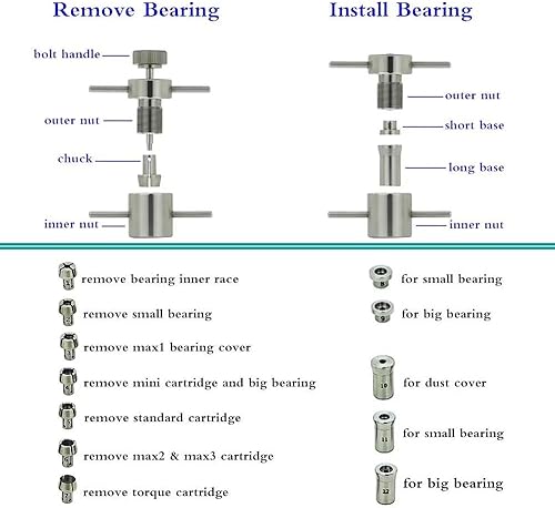 Miniatura 2 de El mantenimiento de la reparación de Bolthead de alta tasa equipa el equipo del cuidado del laboratorio del cuerpo del acero inoxidable