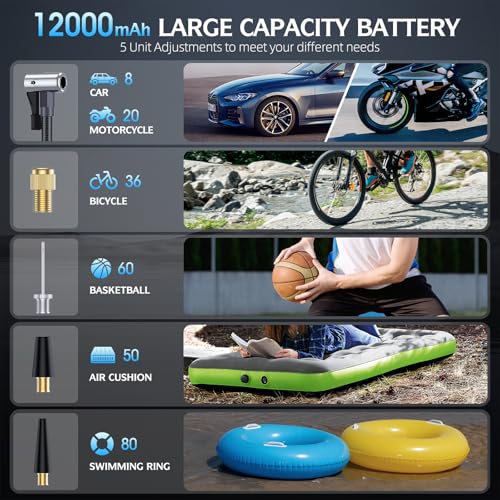 Portable Jump Starter with 150PSI Compressor