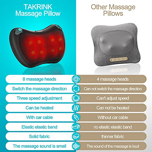 Shiatsu-Massagekissen Rückenmassagegerät mit 8 Knoten und 3 Speed Tiefengewebsknetung Leise Massagegerät für Hals Rücken Bein Nacken mit 1,8 m Stromkabel 1,2 m Autokabel - Image 4