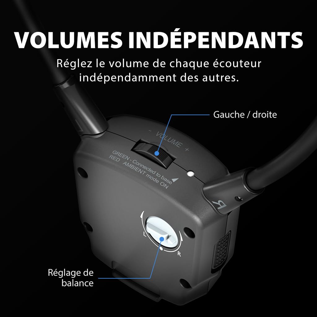 Avantree HT3831 – Casque TV sans Fil pour Seniors avec Contrôle du Volume L/R, Son Ambiant, 3 Modes EQ, Extensible Jusqu’à 10 Casques, Familles & Établissements de Soins