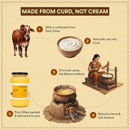 Image of BAROSI Desi Cow Ghee 1 Litre | Danedar Ghee | Lab Tested | Grass-Fed Desi Cow |Naturally Rich In Good Fats & Antioxidants | Suitable for Daily Cooking | Rich Aroma, Golden Colour | Glass Jar(1000 ml)