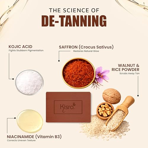 Image of Kisra De-Tan Magic Soap | 2-in-1 Exfoliating Scrub & Cleansing Bar | With 2% Kojic Acid, Niacinamide, Saffron & Walnut | Tan Removal Bath Soap for Dark Spots & Glowing Skin | For Unisex 75g (2 Pack)