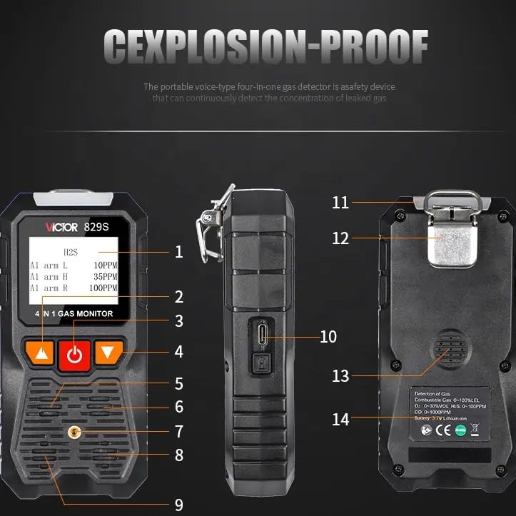 VICTOR 829S Compound Gas Monitor Combustible Gas (LEL) Oxygen (O2) Hydrogen Sulfide (H2S) Carbon Monoxide (CO) Gas Detector(VICTOR 829S)