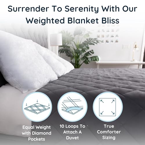 Image of Homesmart 50 lbs Weighted Blanket Queen Size, Extra Heavy Blanket for Adults, Ultra Soft Fabric, 92x88, Grey