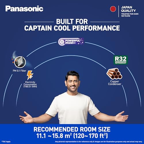 Image of Panasonic 1.5 Ton 3 Star, New star rated, Fixed Speed Window AC (48C Oper., Copper Cond.,2-Way, PM0.1 Filter, Powerful Mode, CW-LN183CM, White)