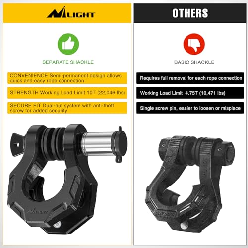 Image of Nilight 2 Pack 3 /4 inch D-Ring Separate Shackle with 7 /8 inch Lock Pin 45,000 lbs Break Strength, Off Road Recovery Shackle with Isolators Washers for Use with Tow Strap, Winch, Truck Vehicle (Black)