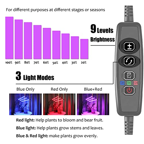 Upoda Led Grow Light For Indoor Plants, Plant Growing Lamps For Seedlings Succulents Microgreens 9 Levels Dimmable Brightness Adjustable With 3/9/12H Timer (3 Heads/63 Led) #TOP2