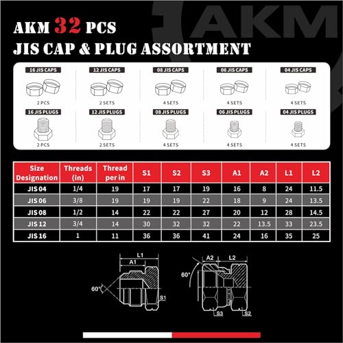 Image of AKM 32 Pcs JIS Cap & Plug Assortment Hydraulic Adapter Fitting Kit Set, Galvanized Steel with Precision Threading 4 6 8 12 16 20