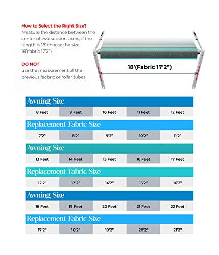 Sunwave- Rv Awning Fabric Replacement | Rv Electric Awning Fabric Replacement | Premium Vinyl Rv Canopy | Awning Replacement (18', Teal Strip) #TOP3