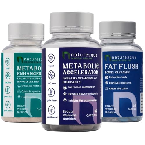 Natureque Metabolism Accelerator Capsules – Targeted Fat Metabolism Management for Men and Women – Effective Fat Dissolution, Body Cleansing, Detoxification, Holistic Weight Loss Support