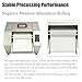 Yokoma Dough Toast Bread Moulding Machine Croissant Dough Shaping Machine Automatic Electric Croissant Forming Equipment, 15-80g Rolling Range and 2400-3600pcs/hour Capacity, 110V 60Hz