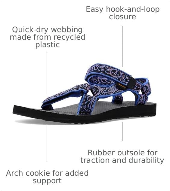 Image of Teva Women's Original Universal Sport Sandal