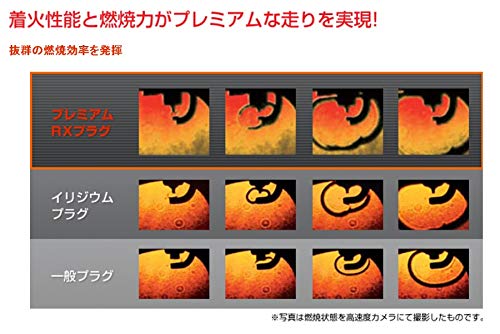 Amazon | 日本特殊陶業(NGK) RXプラグ (ターミナル:ポンチカシメ)1本