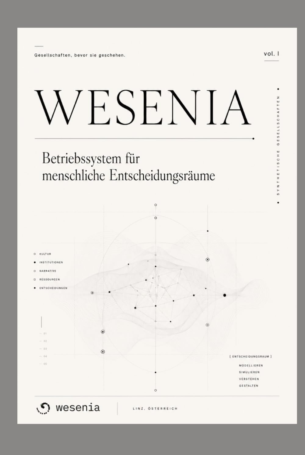 Wesenia – KI Betriebssystem für menschliche Entscheidungsräume: Simulation Marketing, Verhaltensintelligenz und die neue Ära künstlicher KI Wesen.