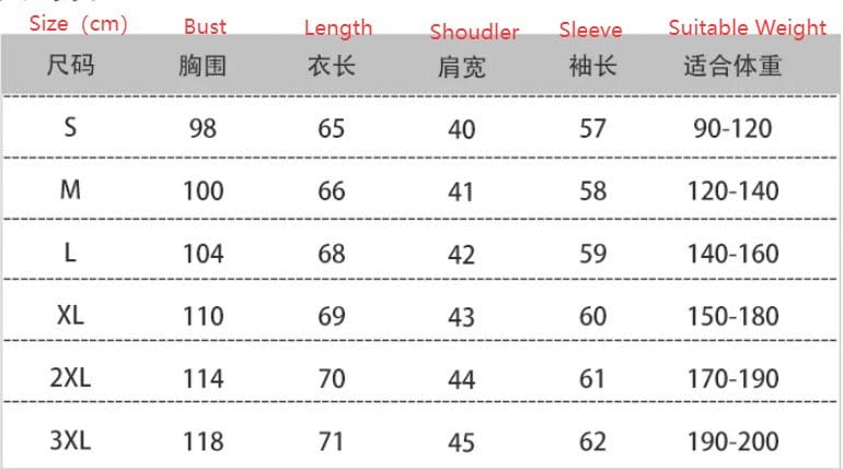 Men Zipper Pocket 100 Percent Wool Cardigan Men's O Collar Sweater Warm Loose Casual Zipper Thickened Cardigan4