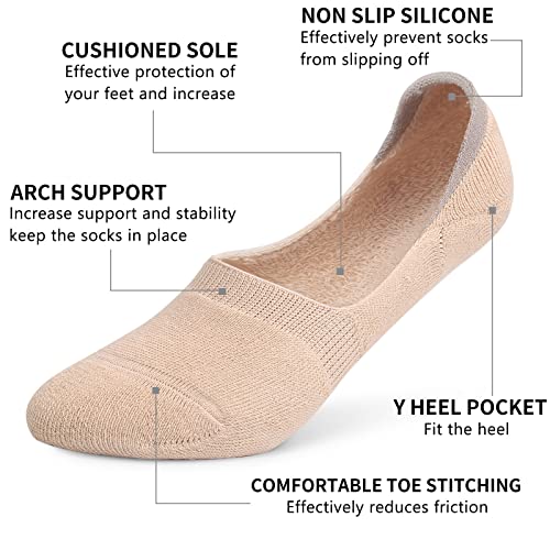 Leotruny 6 Pairs Unisex Thick Cushion Athletic Cotton Non Slip Low Cut Flat Liner No Show Socks3