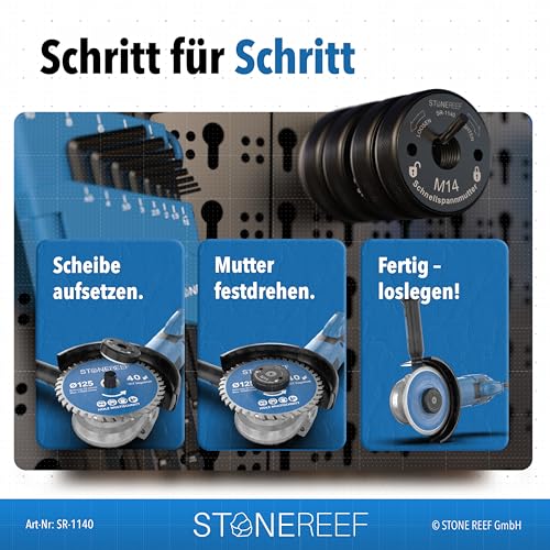 Schnellspannmutter M14 – Werkzeugloses Spannsystem für Winkelschleifer & Trennschleifer – Passend für Schleifscheiben