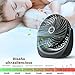 Imagen de Ventilador usb,ventilador portatil