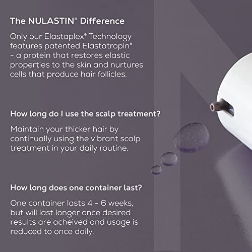 Nulastin Hair & Scalp Enhancing Serum – Promotes Fuller, Thicker Looking Hair | Follicle Strengthening Formula With Elastin Technology (2-Pack) #TOP4