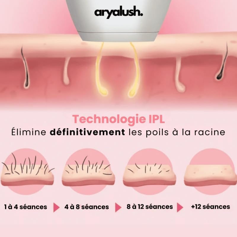 Aryalush IPL PULSE ÉPILATEUR À LUMIÈRE PULSÉE(Rose)