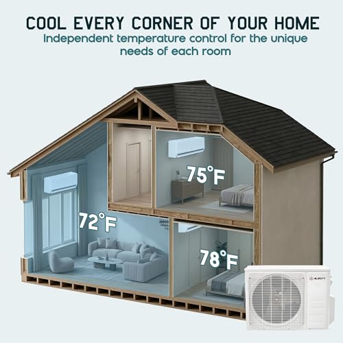 Image of Albott 3 Zone Mini Split AC System, 9K+12K+12K BTU, Three Zone Mini Split Air Conditioner with WiFi Control, Cools Up to 1500 Sq.Ft, 22 SEER2 Energy Efficient Mini AC for Home, Bedroom, Office