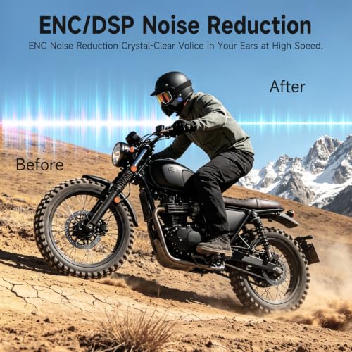 Image of EDYELL V2 Motorcycle Helmet Bluetooth Headset,Helmet Speakers with 2 Type Mics,Connects to 2 Phones at The Same Time Using Music & GPS,Compatible with All Helmets
