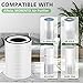 2 Pack HEPA KILO Filter Compatible with Afloia KILO, KILOPLUS, KILOPRO, MIRO,MIRO PRO and MORENTO MR-Kilo, Kalo Air Purifier, 360° 3-Stage Filtration for Odor,Smoke,Dust,Pollen,Pets
