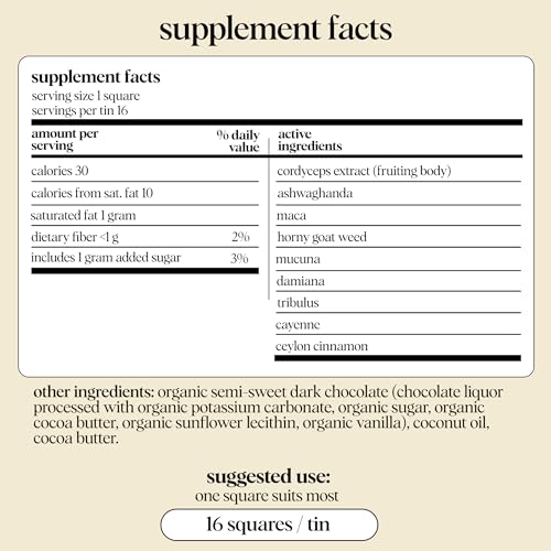 image for Alice Mushrooms Happy Ending | Sensual Mushroom Chocolates | Improves 