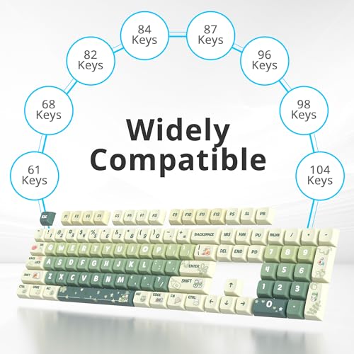 Image of Guffercty kred 133 Keys XDA Profile Green keycaps 75 Percent Cute PBT Keyboard Caps with ISO Keys for 60% 65% 75% 96% Mechanical Keyboard (Light Green)