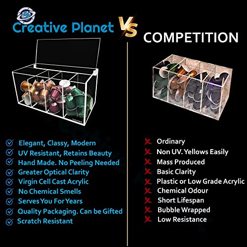 Stylish Efficient Coffee Pod Holder For Nespresso, Vertuo, Declutters & Maximizes Space For Your Coffee Bar In Style, Neutral Color Complements Your Coffee Machine A Must-Have Organizer For Coffee Accessories #TOP4