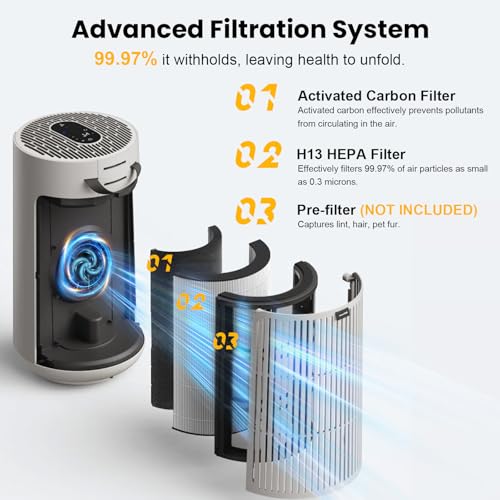 Image of 2 Pack T10i Replacement Filter Compatible with Blueair Comfort-Pure 3-in-1 Air Purifier Small, True HEPA High-Efficiency Activated Carbon Filter for Home Large Room