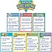 Teacher Created Resources Traits of Good Writing Bulletin Board (4785)