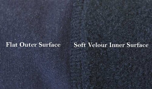 Ny2 Sportswear Figure Skating Polar Fleece Fitted Jackets By Polartec J1010 (Black, Child Large) #TOP5