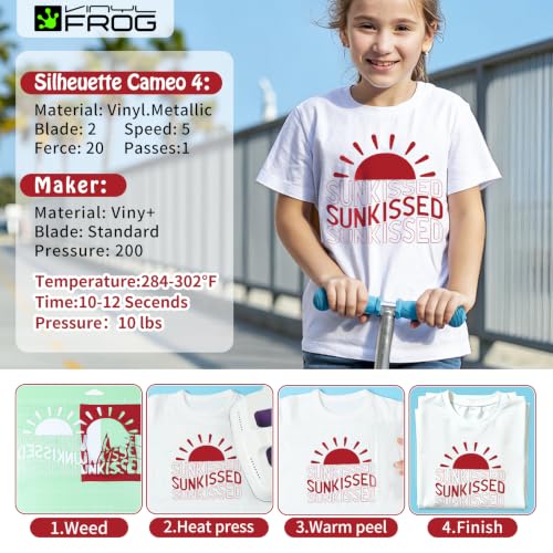 Image of VINYL FROG HTV 10 inch x5FT PU Red Heat Transfer Vinyl Roll for T Shirts,Garments Bags and Other Fabrics
