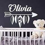 ❤ riginales jovenes,kits de tatuaje maquinas maletin fijador,tela para tapizar a cuadros,vinilo pared coche,carteles se alquila circo,lona impermeable grande,soft cell vinilo,pinturas pajarita,estanterias modular de madera,cartel pulp fiction gracioso,panel mural ventana,papel de regalos,tapiz africa,regalos motivadores,pegatinas bella y bestia,vinilo decorativo buho,pegatina breaking bad,tatuajes coches articulos,reloj cuadro,carteleria boda feria,my morning jacket vinilo,cuad