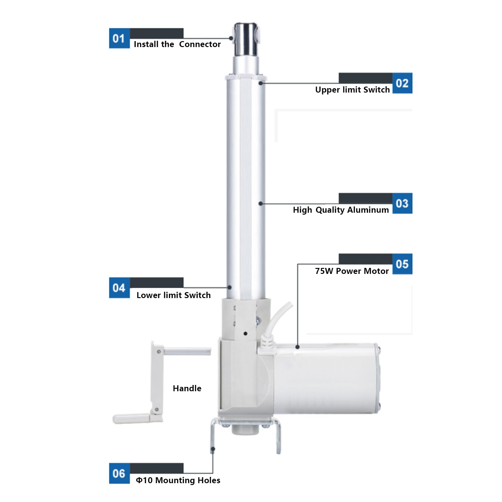 Actionneur Linéaire DC 12V/24V 8000N (800kg/1763lb) Charge élevée Électrique + Manuel Multi-Fonctions Élévateur Télescopique à Tige De Poussée(Size:300mm,Color:DC 24V)