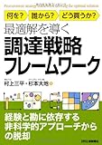 最適解を導く調達戦略フレ-ムワ-ク: 何を?誰から?どう買うか?