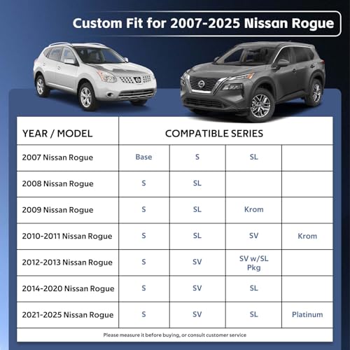 Image of Holhtly Car Cover Custom Fit for Nissan Rogue, Car Covers for Automobiles All Weather Waterproof Sun Snow Rain Wind Dust Protection, Outdoor Car Cover Black & Grey