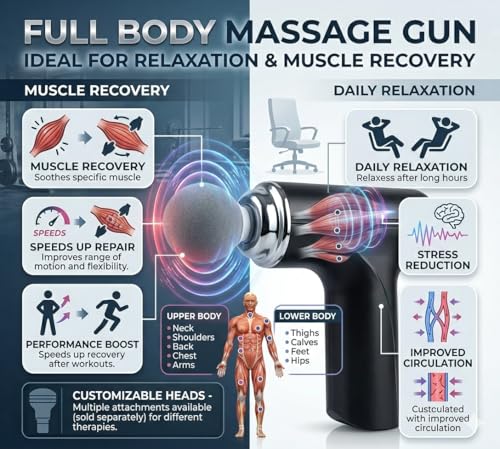 Image of ANTIL'S Charge Go Massage Gun for Pain Relief | Deep Tissue Body Massager for Back, Legs & Full Body | 4 Interchangeable Heads (Multicolor).