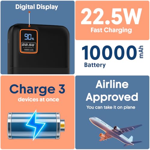 Image of Buddy PRO Digital ADV 10000mAh PowerBank, 22.5W Fast PD Charging, Digital Display, Smart IC & Multi-Protection, Slim and Compact, Dual Input, Triple Output Ports, Flight Approved