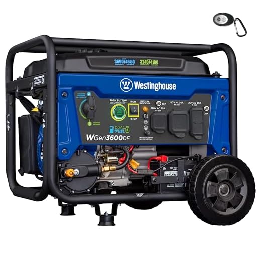 Westinghouse Outdoor Power Equipment WGen3600DF Dual Fuel (Gas and Propane) Electric Start Portable Generator 3600 Rated 4650 Peak Watts, RV Ready, CARB Compliant