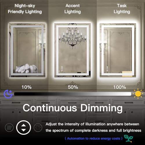 ISKM 32''x36'' LED Mirror for Bathroom Lighted Vanity Mirror for Wall Front Lights + Backlit LED Bathroom Mirror Anti-Fog Tempered Glass ETL Listed