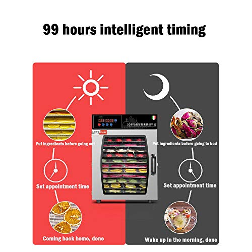 Fayelong Dörrgerät Dörrautomat Dörrapparat Obsttrockner Digitaler Bildschirm Max 99 Stunden Timer Temperaturkontrolle 40-90°C Edelstahl 12 Etagen 220V 1000W – Bild 6
