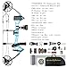 PANDARUS Archery Ready to Hunt Lightweight Compound Bow Package for Adults and Youth，0-50 Lbs Draw Weight,290fps,Limbs Made in USA,with Archery Hunting Equipment 2024 New(Blue Right Handed Pro)