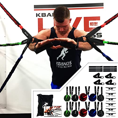 Kbands Training Fusion Home Gym Resistance Bands Set Wall Mount